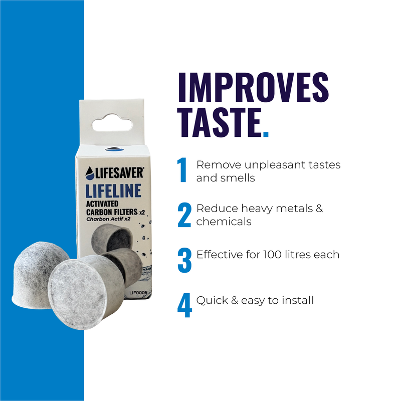 Load image into Gallery viewer, LifeSaver® Lifeline kolfilter 2-pack
