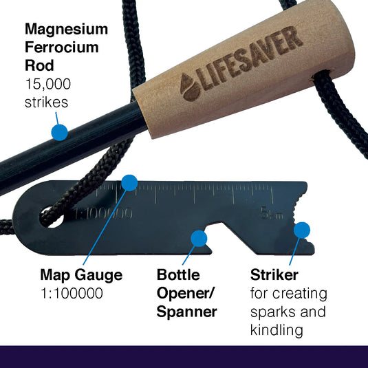 LifeSaver® Fire Starter