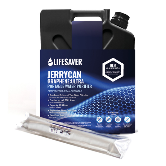 LifeSaver® Jerrycan Graphene:Ultra Virus beredskapspaket